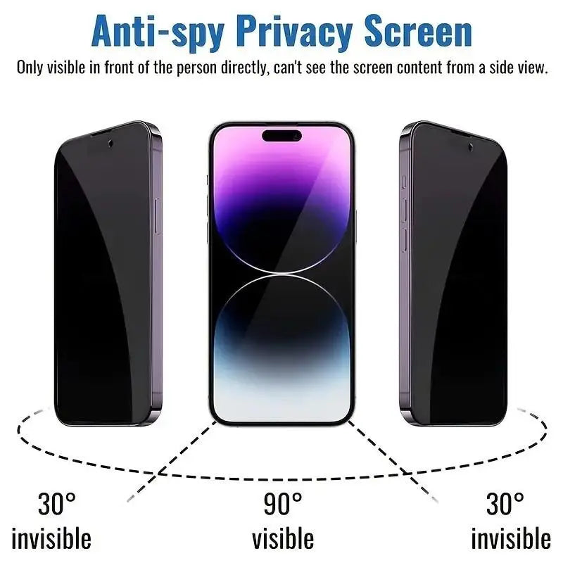 Max Privacy Screen Protectors