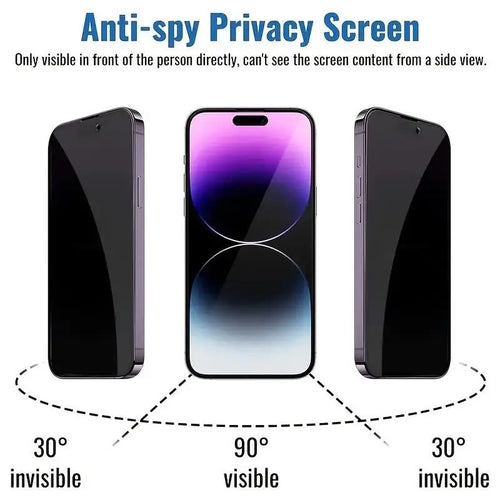 Max Privacy Screen Protectors