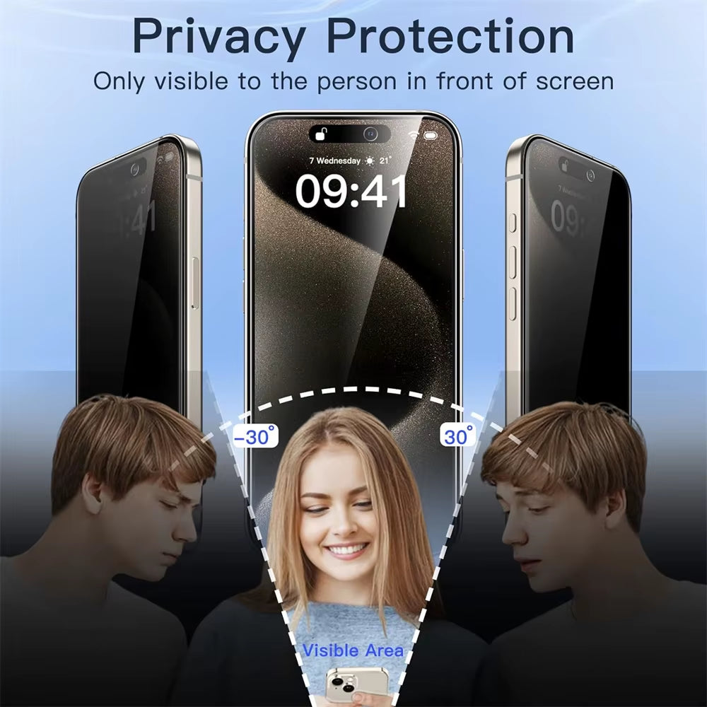 Ultimate Privacy Protection: 1~4PCS Anti-Spy Glass Screen Protectors & Camera Film for iPhone 17, 16, 15, 14, 13 Pro Max