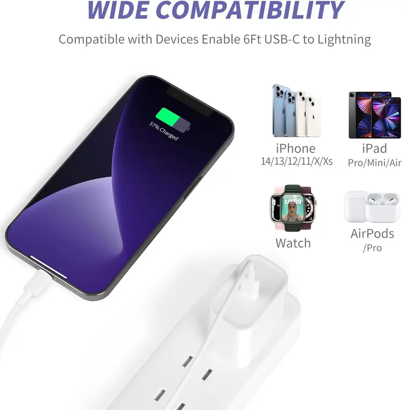 Fast Charging iPhone and iPads Charger